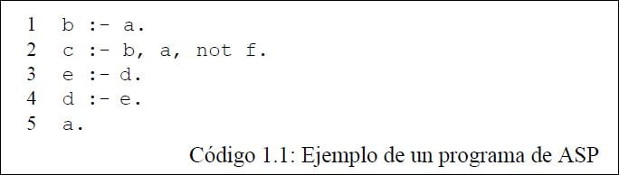 inteligencia artificial inteligencia artificial