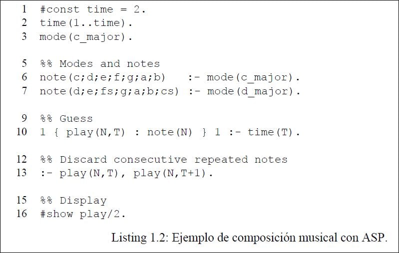 composición musical producción musical