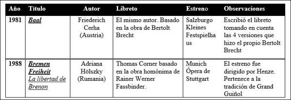 opera 3