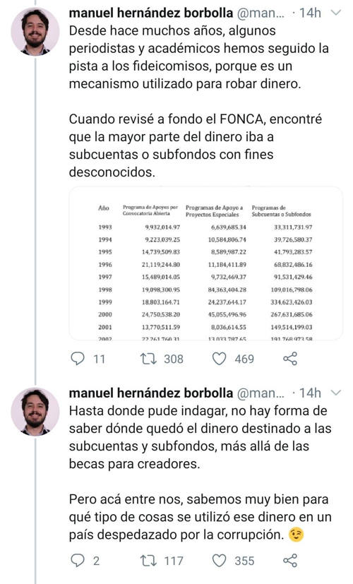 FONCA