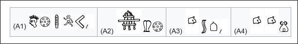 signos
