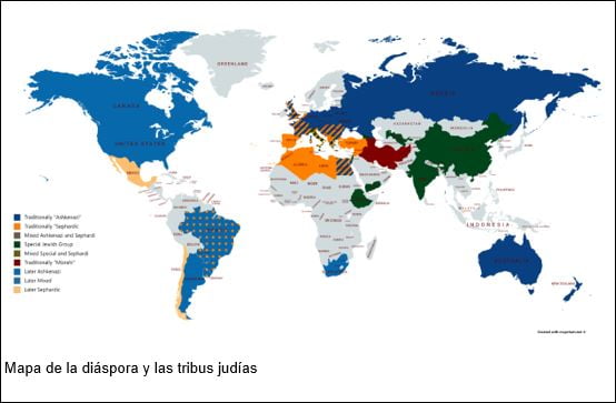 Mapa de la diáspora y las tribus judías