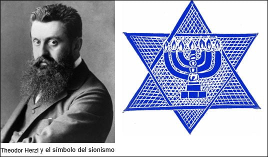 Theodor Herzl
