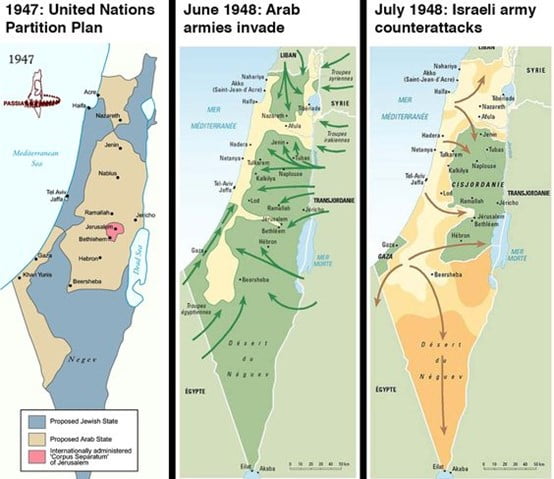 repartición del primer estado israelí