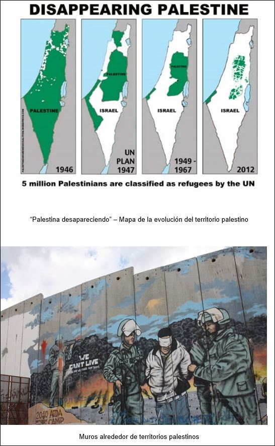 Ariel Sharon