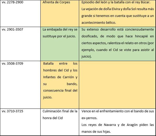 poema