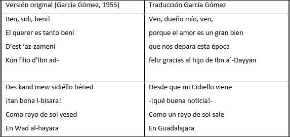 poemas amorosos poemas amorosos