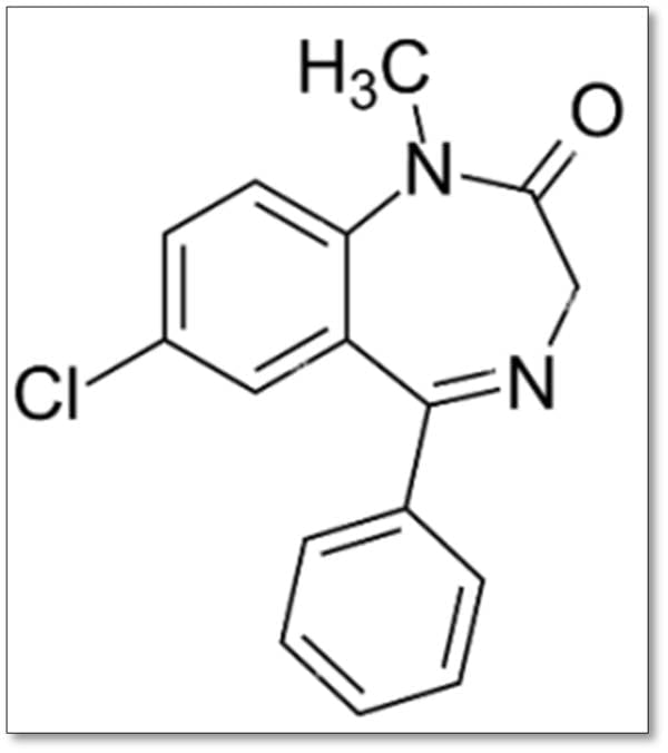 benzodiacepinas benzodiacepinas