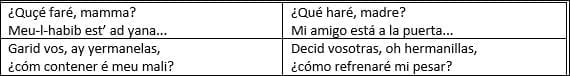 poesía mozárabe poesía mozárabe