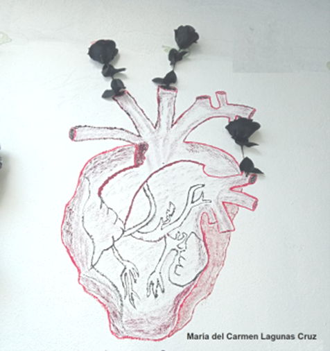 Corazón alcohol