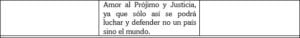 El Quijote, las Religiones, los Derechos Humanos y la Perspectiva de Género 3 Tabla 2