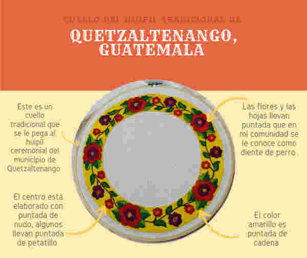 Qutzaltenango Guatemala Qutzaltenango Guatemala