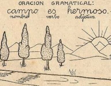La oración desde las perspectivas psicológica, lógica y gramatical 3 oración